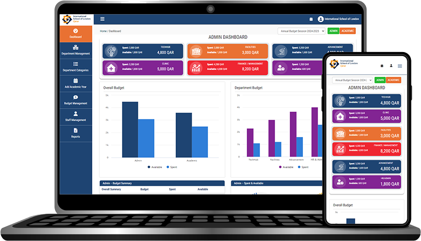 School Budget Management Software offered by Connect Infosoft