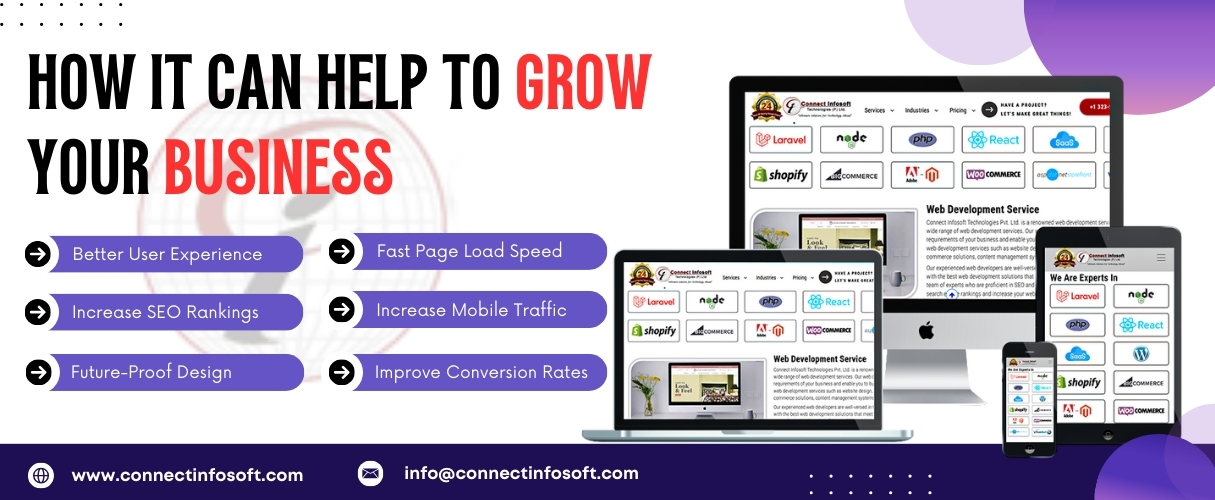 Top Benefits of a Responsive Website Design for Your Business | Connect Infosoft